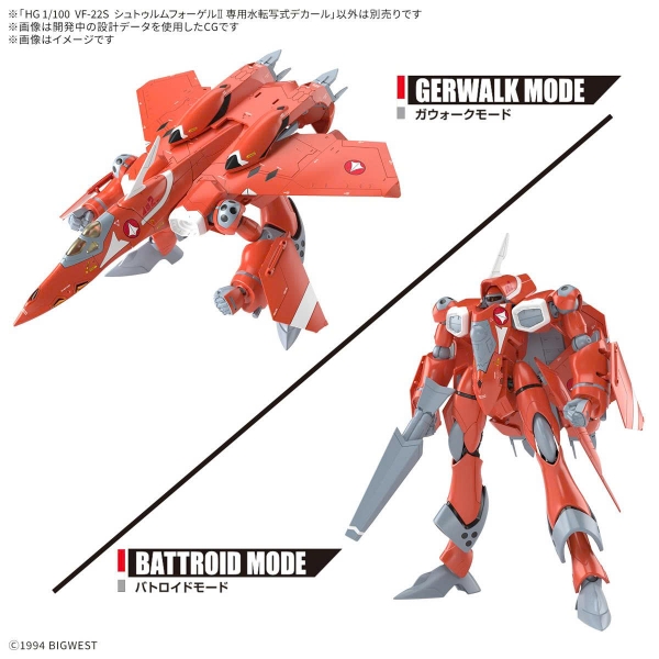 [HÀNG SẴN] BANDAI MÔ HÌNH LẮP RÁP PHỤ KIỆN MÔ HÌNH HG 1/100 VF-22S STURMVOGEL Ⅱ WATER DECALS