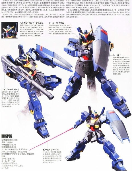 [HÀNG SẴN] BANDAI MÔ HÌNH LẮP RÁP HG 1/144 HGUC RX-178 GUNDAM MK II (TITANS)