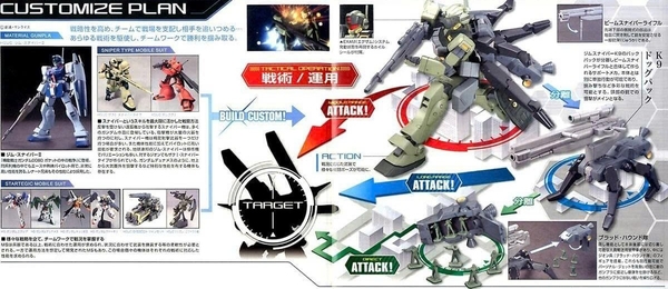 [HÀNG CÓ SẴN] BANDAI MÔ HÌNH LẮP RÁP HG 1/144 GUNDAM GM SNIPER K9