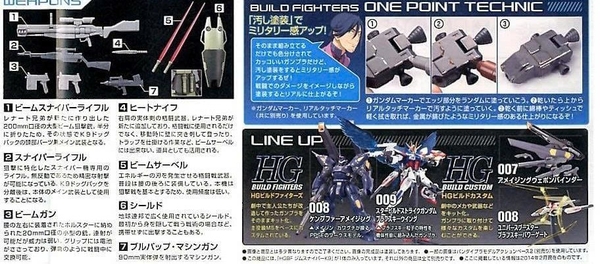 [HÀNG CÓ SẴN] BANDAI MÔ HÌNH LẮP RÁP HG 1/144 GUNDAM GM SNIPER K9