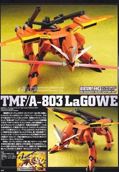 BANDAI Mô hình lắp ráp HG 1/144 R11 LaGOWE