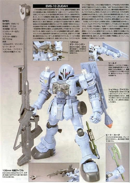[HÀNG SẴN] BANDAI MÔ HÌNH LẮP RÁP HG 1/144 ZUDAH