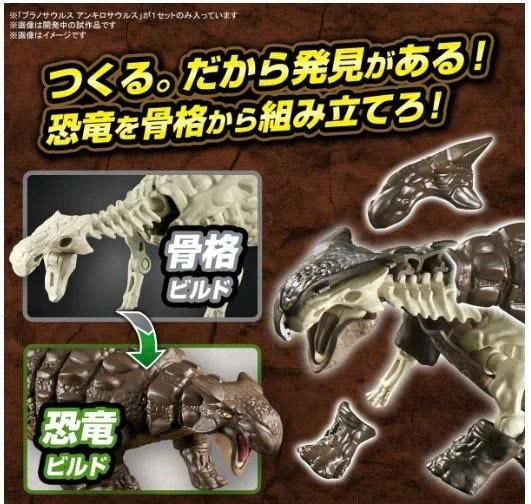 [HÀNG SẴN] BANDAI MÔ HÌNH LẮP RÁP PLANNOSAURUS Ankylosaurus