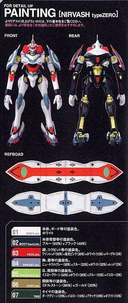 [HÀNG SẴN] BANDAI MÔ HÌNH LẮP RÁP EUREKA SEVEN NIRVASH