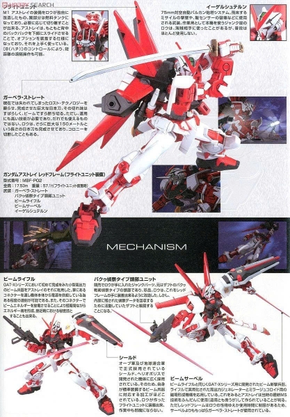 [HÀNG SẴN] BANDAI MÔ HÌNH LẮP RÁP HG 1/144 GUNDAM ASTRAY RED FRAME (FLIGHT UNIT) CHÍNH HÃNG