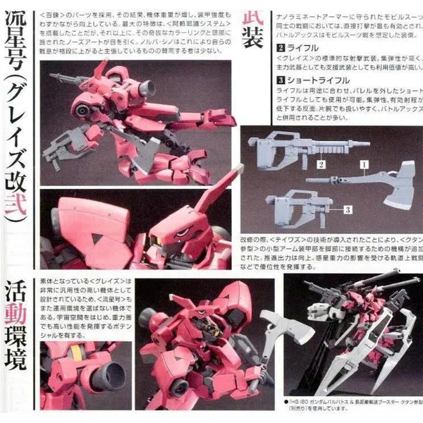 [HÀNG CÓ SẴN] BANDAI Mô hình lắp ráp HG 1/144 RYUSEI-GO (GRAZE CUSTOM II)