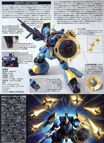[HÀNG CÓ SĂN ] BANDAI Mô Hình Lắp Ráp 1/144 HGUC JAGD DOGA (GYUNEI)