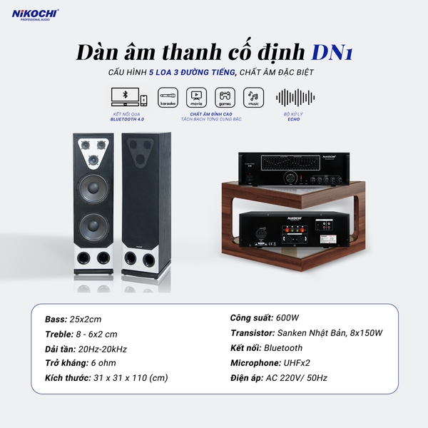 DÀN ÂM THANH CỐ ĐỊNH DN1