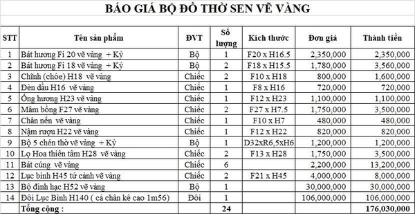 Bộ Đồ Thờ Bát Hương Hoa Sen Cho Ban Thờ 1,75m đến 1,97m + Đôi Lục Bình 2 Bên