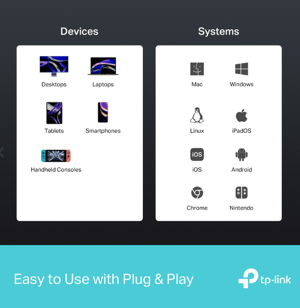 Hub USB Type-C 6 Cổng - UH6120C