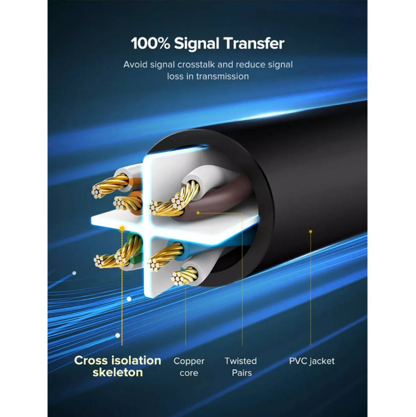 Cáp mạng đúc sẵn CAT6 UTP 26AWG tròn dài 1m Ugreen (20159)