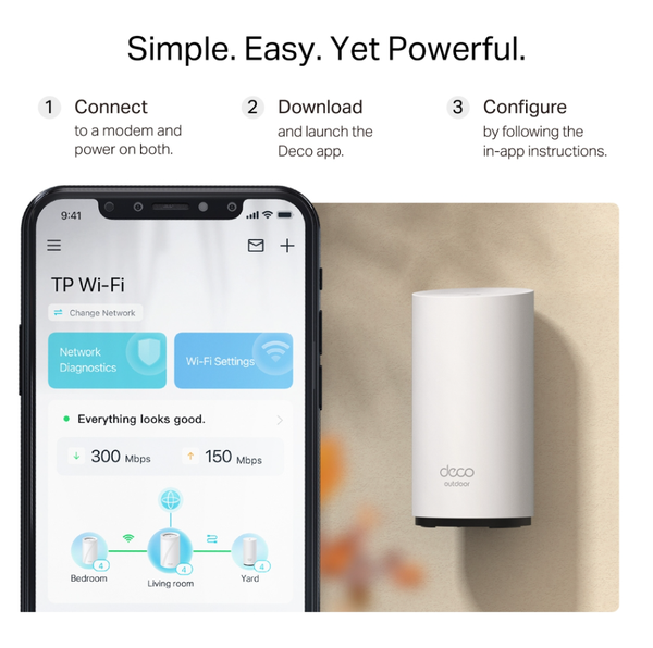 Deco BE25-Outdoor Router Mesh WiFi 7 Ngoài trời/Trong nhà BE5000