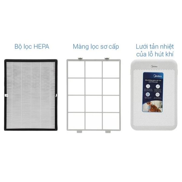 Máy lọc không khí Midea MAP-350GS1- Công suất 36W - 3 mức độ lọc