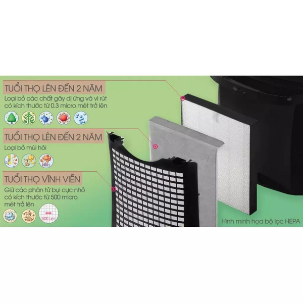 Máy lọc không khí Sharp FP-J40E-W - Công suất 23W - 4 mức độ lọc - Bảo hành chính hãng 12