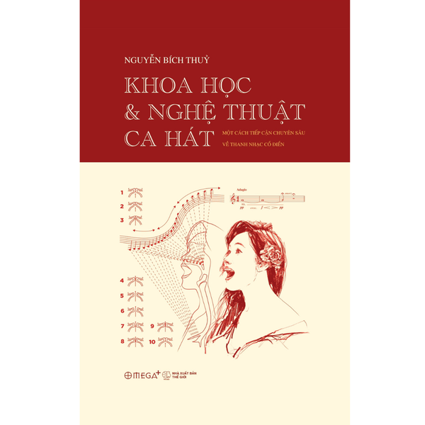 Khoa học và nghệ thuật ca hát – Một cách tiếp cận chuyên sâu về thanh nhạc cổ điển