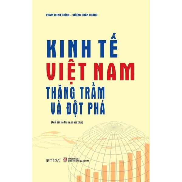 Kinh tế Việt Nam: Thăng trầm và Đột phá
