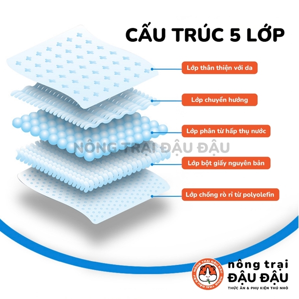 Tã Lót Chuồng Cho Thỏ, Bọ Ú, Chó, Mèo, Thú Cưng Tã Lót Thấm Hút
