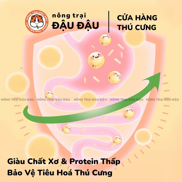 Bánh Cỏ Timothy Cho Thỏ, Bọ Ú, Chinchilla Bổ Sung Dinh Dưỡng Niu Chong