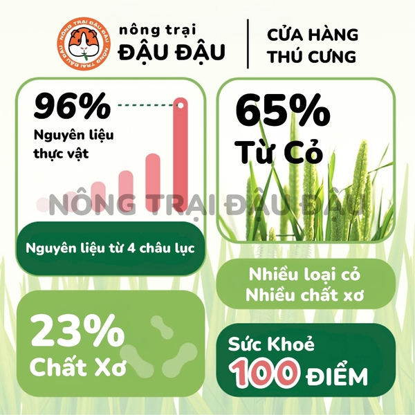 Cỏ Nén IZ06 Cho Bọ Ú