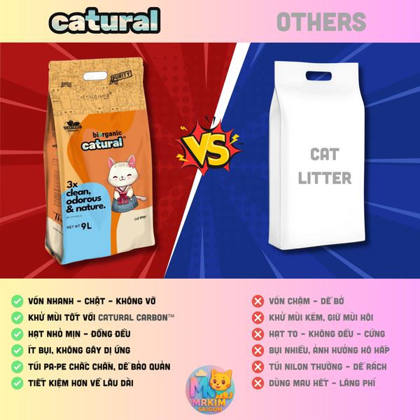Cát Đất Sét Catural Hương Cà Phê Khử Mùi Mạnh 9L (3.8kg) – Vệ Sinh Mèo Thơm Lâu, Vón Cục Nhanh