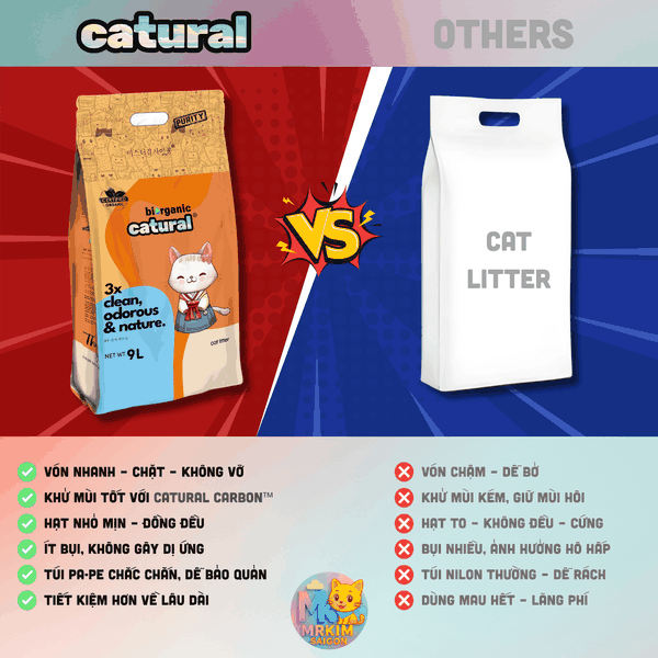 CÁT VỆ SINH CHO MÈO CATURAL BENTONITE MRKIM 3.8kg (9L) - HƯƠNG PHẤN