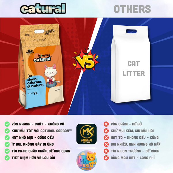 Cát Đất Sét Catural Hương Cà Phê Khử Mùi Mạnh 9L (3.8kg) – Vệ Sinh Mèo Thơm Lâu, Vón Cục Nhanh