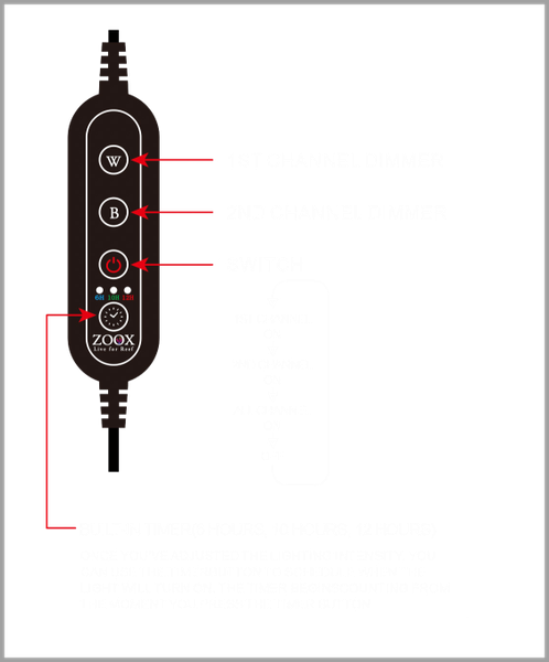 ĐÈN LED NUÔI RONG CHEATO ZOOX REGUPOWER