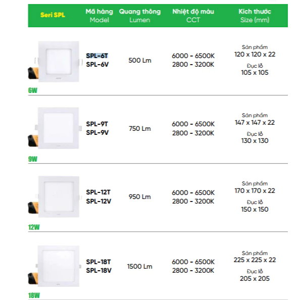 SPL-24T - LED Panel âm trần nhôm mặt vuông 24W AST