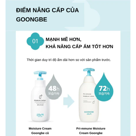 Sữa dưỡng ẩm toàn thân cho bé Goongbe Pri-mmune Moisture Lotion 350ml (0M+)