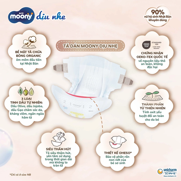 Bỉm - Tã dán Moony Trắng NewBorn 62 cộng 4 miếng (cho bé ~5kg)