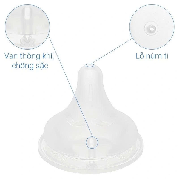 Bình sữa PP Pigeon Softouch Baby-Friendly World cổ rộng 160ml - Mùa Hạ (từ 0 tháng)