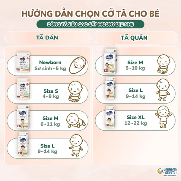 Bỉm - Tã dán Moony Trắng NewBorn 62 cộng 4 miếng (cho bé ~5kg)