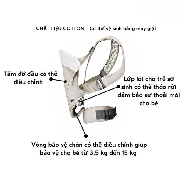 Địu Trợ Lực Omni 360 Molli 4 Tư Thế Cho Bé 3 Đến 18 Tháng Tuổi MOL3005 (màu ngẫu nhiên)