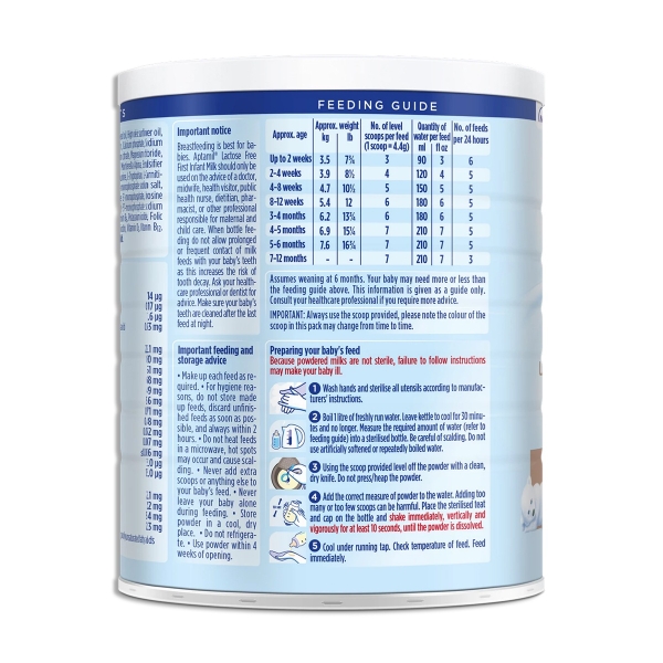 Sữa Aptamil Lactose Free cho trẻ 0-12 tháng 400g