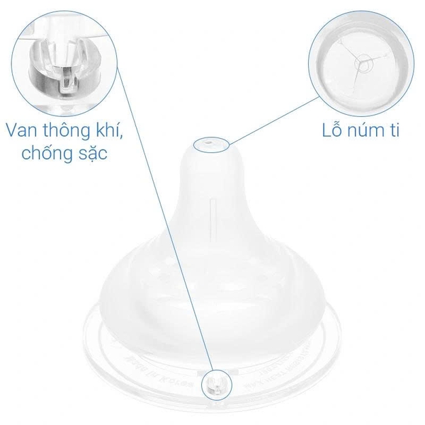 Núm ty bình sữa Greenfinger Bebegrow - Size LL (9M+) - Set 2