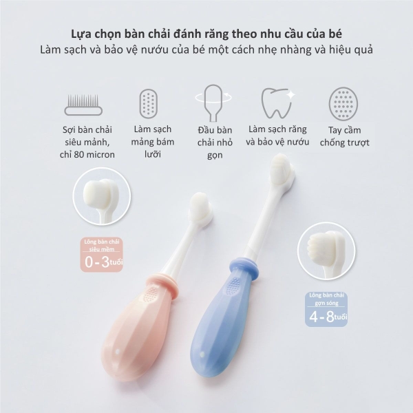 Bàn chải đánh răng lông mềm Kuku cho bé từ 0-3 tuổi KU1148