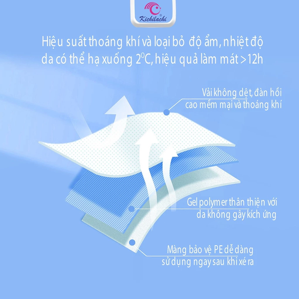 Miếng Dán Hạ Sốt Kichido Giúp Bé Hạ Nhiệt, Giảm Sốt, Làm Mát Tự Nhiên Dùng Được Cho Trẻ Sơ Sinh