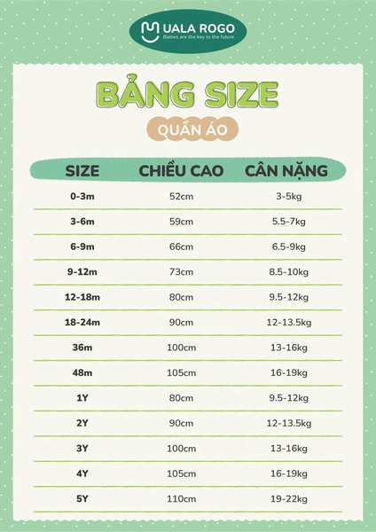 Bộ Cộc Tay Petit Cho Bé UR 2212