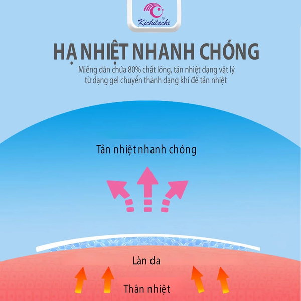 Miếng Dán Hạ Sốt Kichido Giúp Bé Hạ Nhiệt, Giảm Sốt, Làm Mát Tự Nhiên Dùng Được Cho Trẻ Sơ Sinh