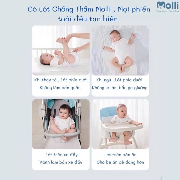 Miếng Lót Chống Thấm Dùng Một Lần Molli Cho Bé