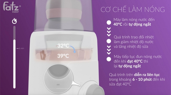 Máy hâm sữa và tiệt trùng Mono 6 Fatzbaby FB3001TN