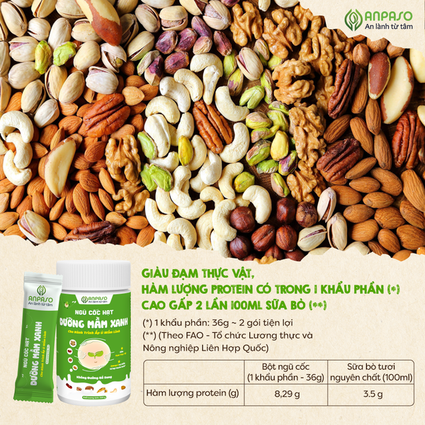 Ngũ cốc dưỡng mầm xanh Anpaso (Dành cho mẹ bầu)