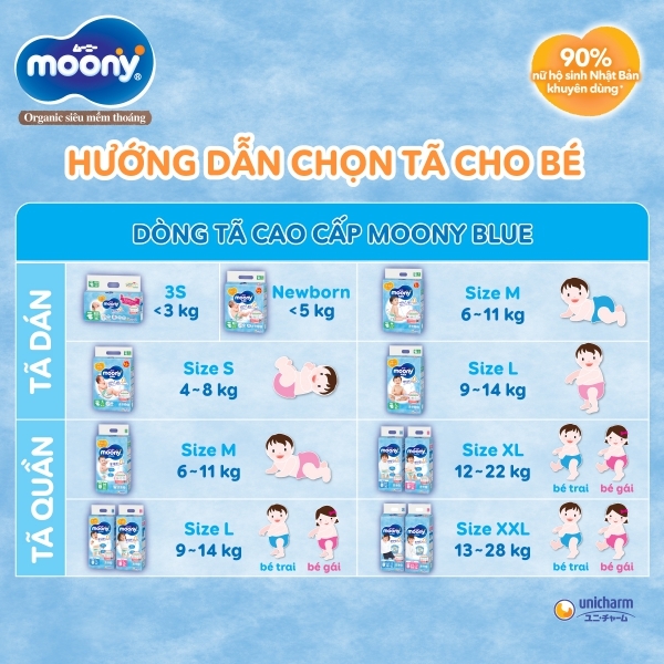 Bỉm - Tã dán Moony Xanh NewBorn 90 miếng (cho bé ~5kg)