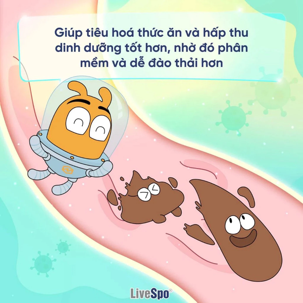 Bào tử lợi khuẩn cho mẹ và bé LiveSpo PREG-MOM hộp 20*5ml (2Y+)
