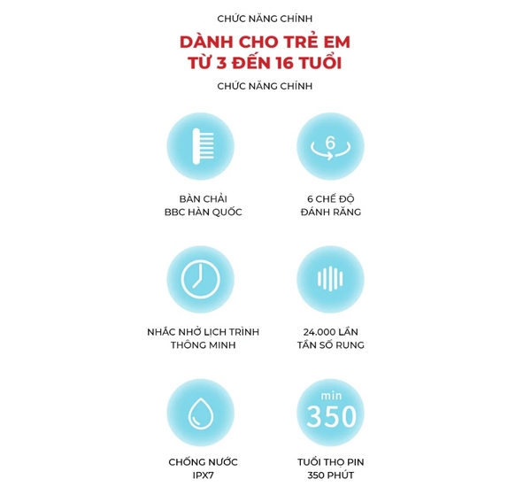 Bàn Chải Điện Đánh Răng Cho Bé LAUKKO Lông Mềm Hình Dễ Thương Giúp Bé Chăm Đánh Răng (cho bé trên 3 tuổi)