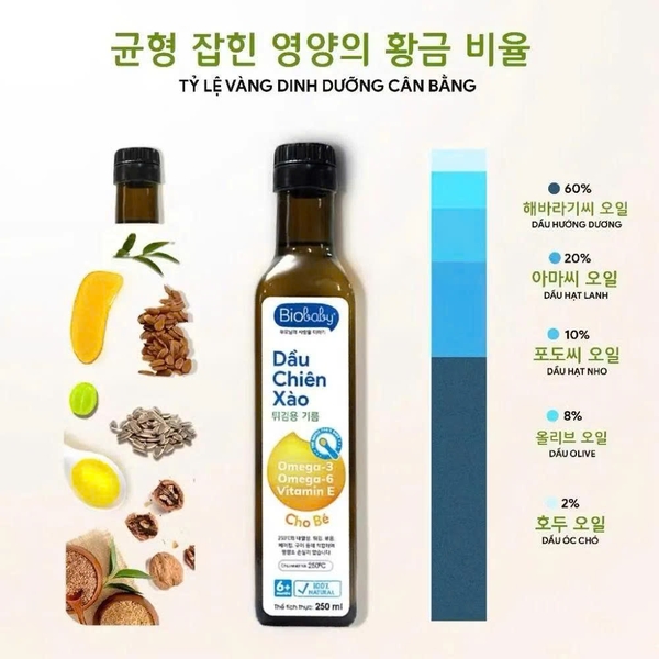 Dầu chiên xào BioBaby 250ml (6M+)