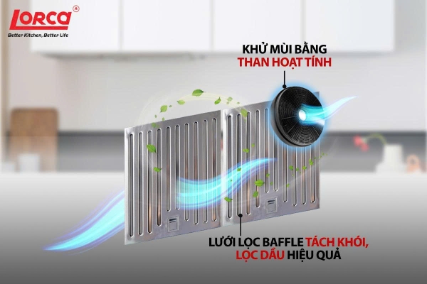 MÁY HÚT MÙI LORCA TA 6007TM-70CM
