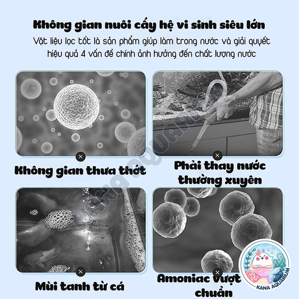 Vật Liệu Lọc Cao Cấp 6D 🐟 FREESHIP 🐟 Vật Lọc Nano Thế Hệ Mới Yee Bacteria House