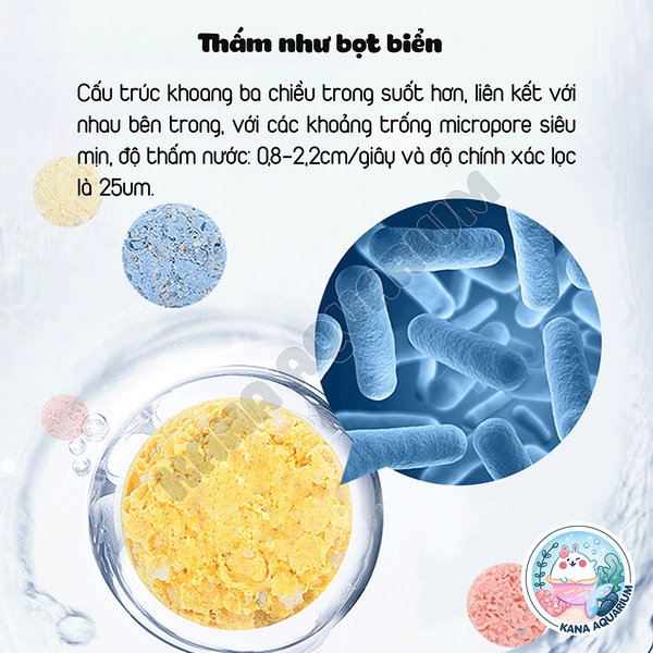 Vật Liệu Lọc Cao Cấp 6D 🐟 FREESHIP 🐟 Vật Lọc Nano Thế Hệ Mới Yee Bacteria House