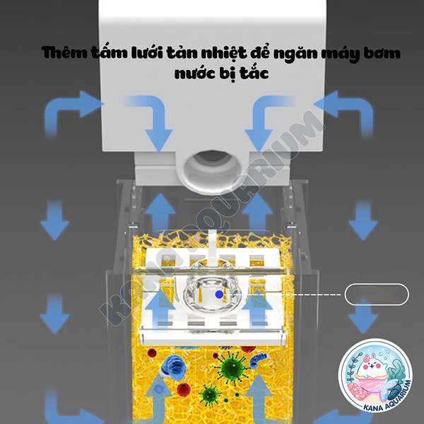 Máy Lọc Nước Hồ Cá Mini Đa Năng YEE 🐟 FREESHIP 🐟 Máy Lọc Siêu Êm Tạo Sóng Cho Hồ Cá Mini
